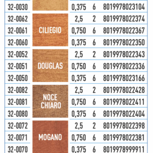 Impregnante a Solvente Teknica