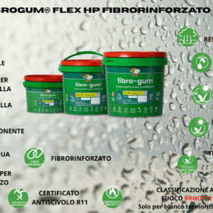 Fibrogum – Flex-HP